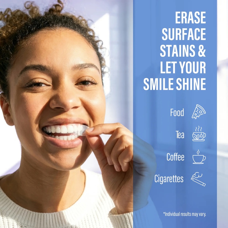 GuruNanda Strip Pemutih Gigi,  - Teeth Whitening Xylitol ulasan dan harga